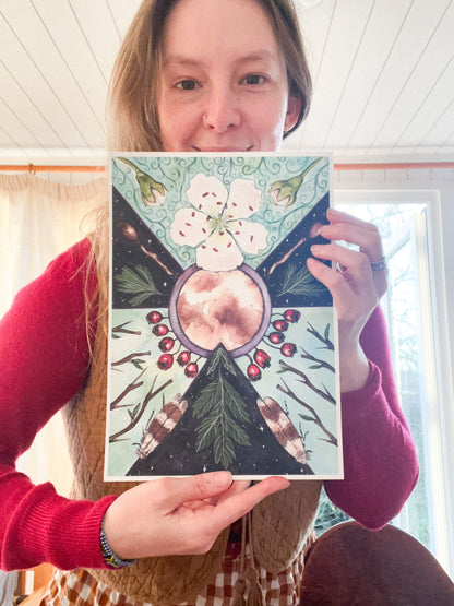 Fine prints